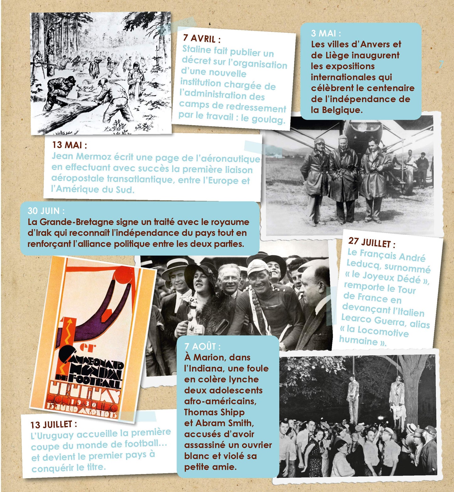 1930, Le Livre de ma jeunesse