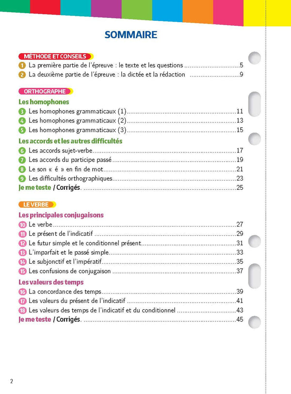 Mon Année Brevet Les fiches Français 3e