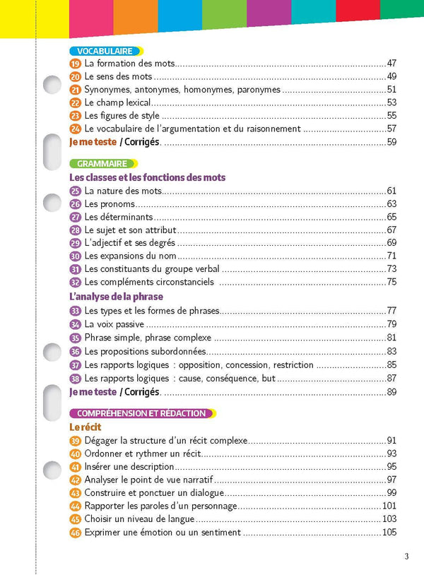 Mon Année Brevet Les fiches Français 3e